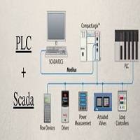 PLC and SCADA Industrial Training | OnlineHindustanAcademy